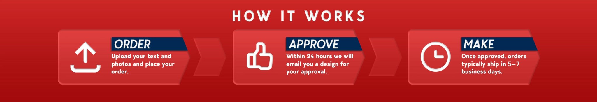 Personalized Custom - Family Watchs