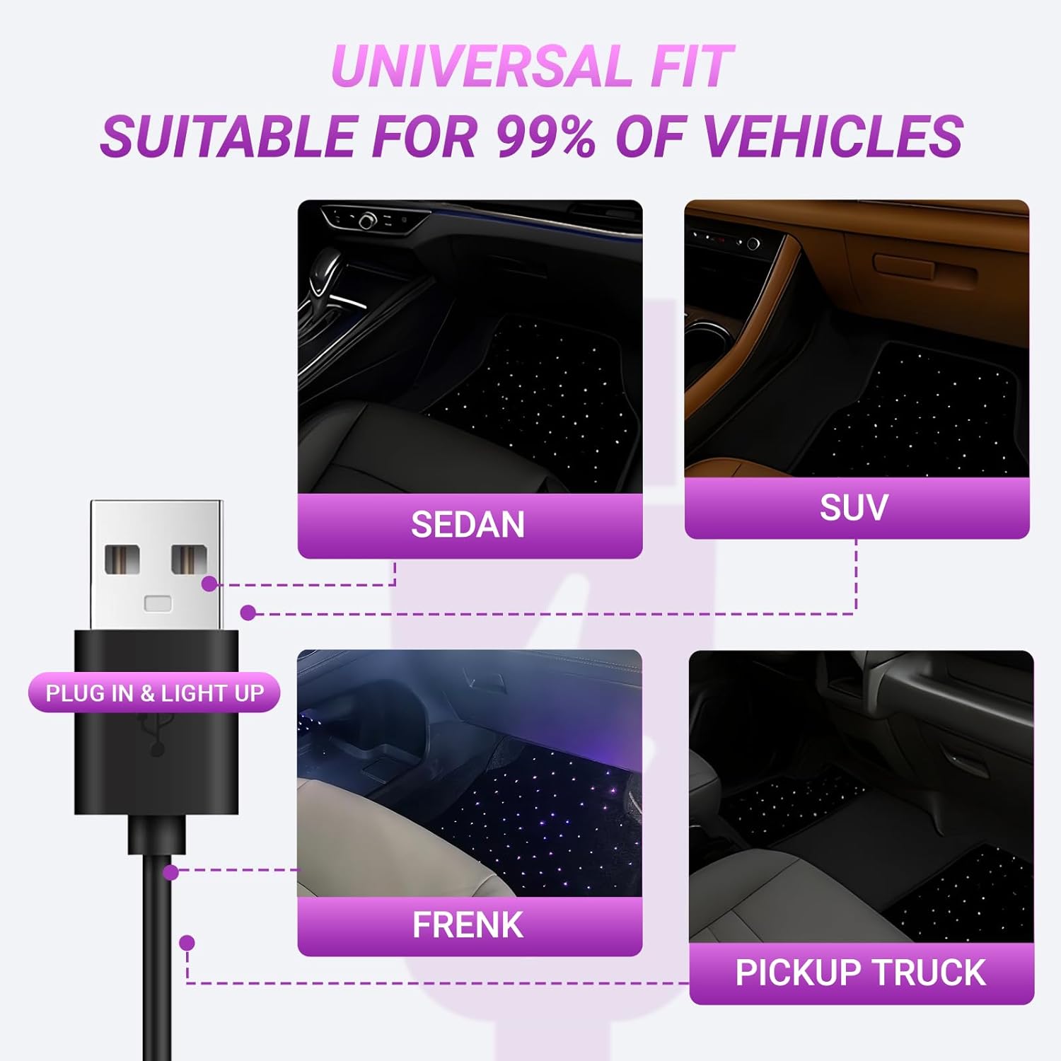 Starlight Car Mat Black Automotive Carpet - – Transform Your Car Interior into a Starry Night Sky - Plug and Play Cigarette Lighter or USB With Music Mode, 100 Colors, App Control, Waterproof - Family Watchs