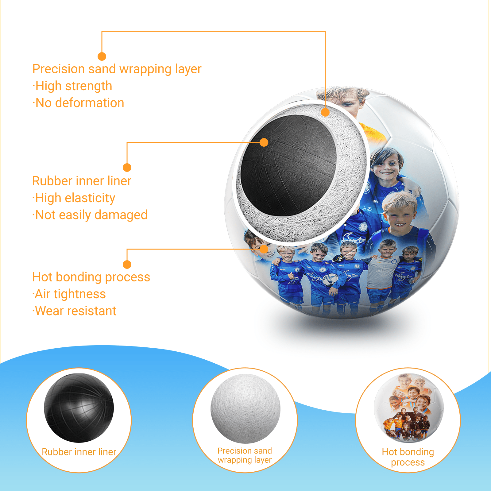 Customized Soccer Ball Size 5 Personalized Custom Soccer Ball Gift with Name, Photo, and Text for Unique Designs, for Family, Players, Coach, Birthdays, Christmas, Weddings - Family Watchs